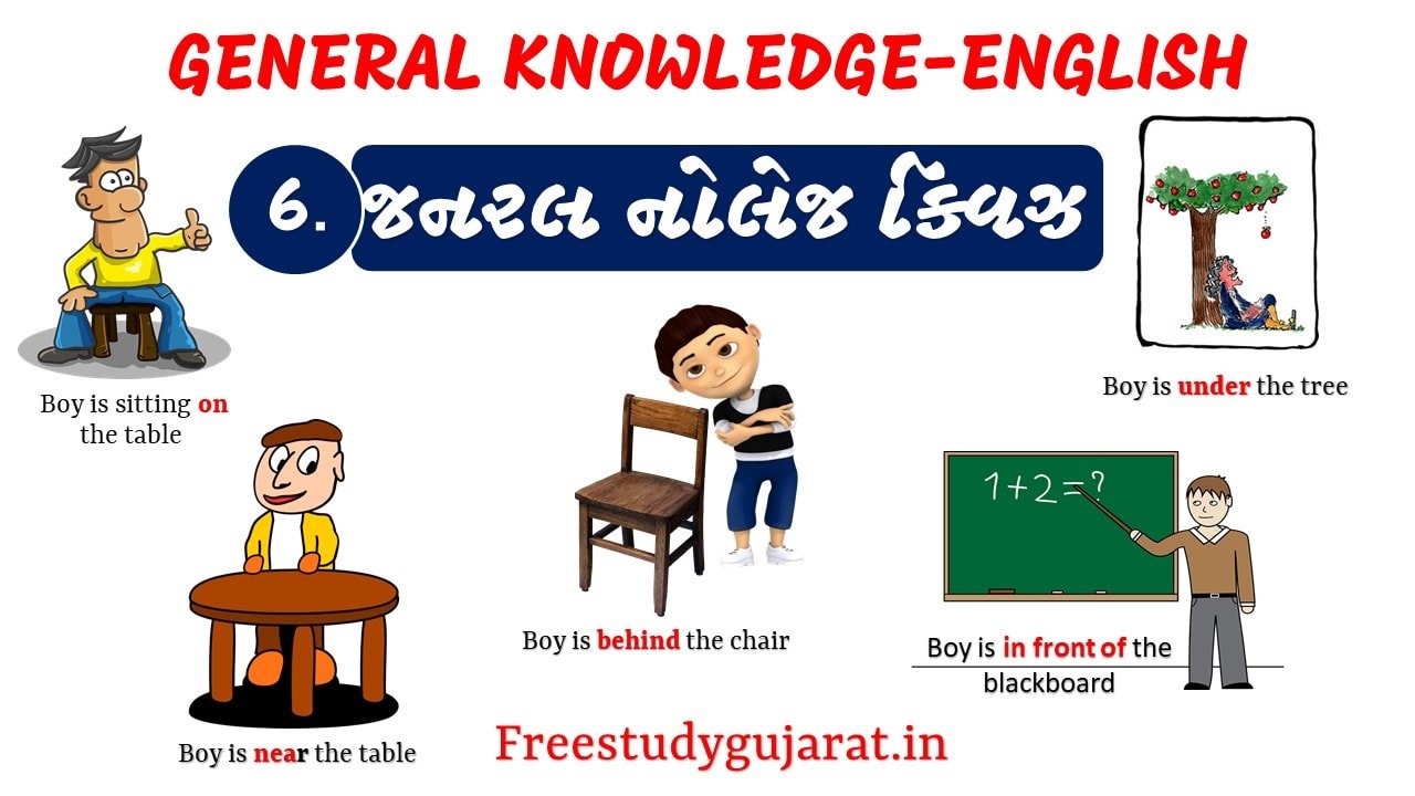 6 GENERAL KNOWLEDGE ENGLISH, 6.જનરલ નોલેજ ક્વિઝ: Free Online Mock Test Of Gk About English