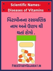 Scientific names-diseases of vitamins