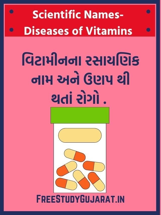 Scientific names-diseases of vitamins-વિટામીનના રસાયણિક નામ અને રોગો